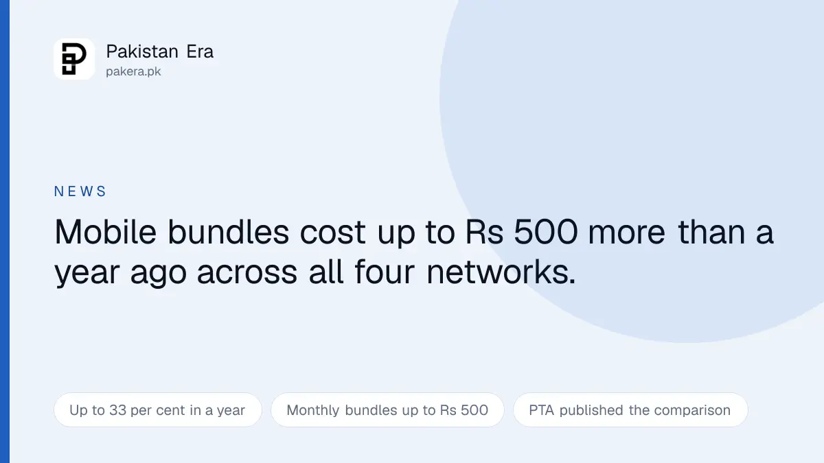 Mobile package prices rise across Jazz, Zong, Ufone and Telenor in Pakistan