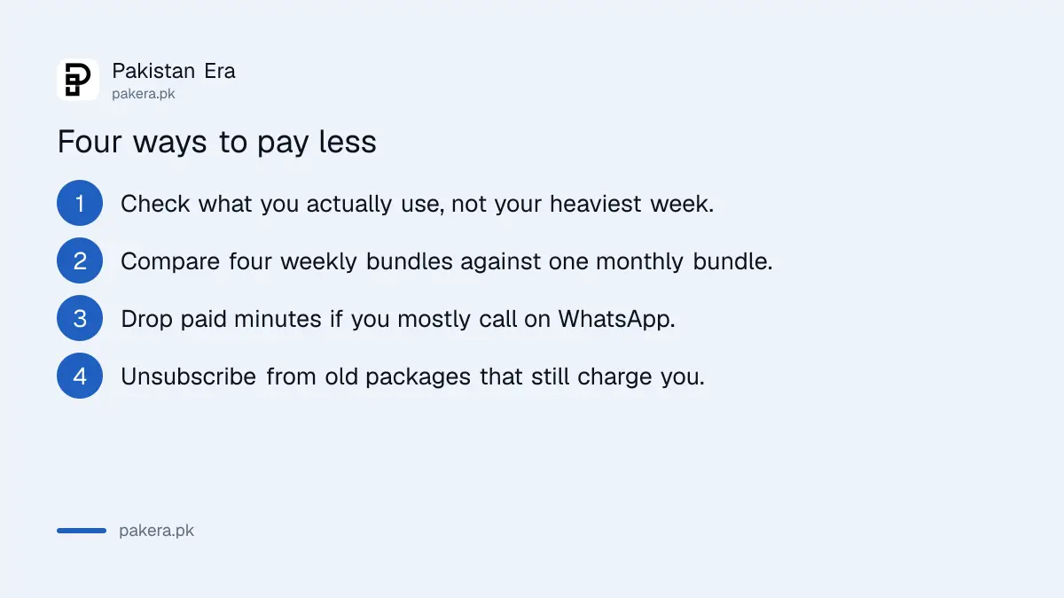 Ways to reduce your mobile package cost in Pakistan