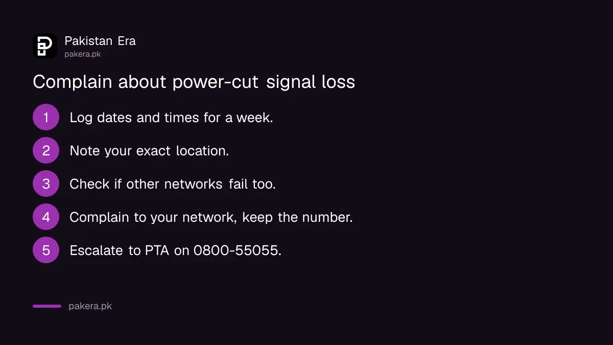 Steps to log and complain about mobile signal loss during load shedding in Pakistan