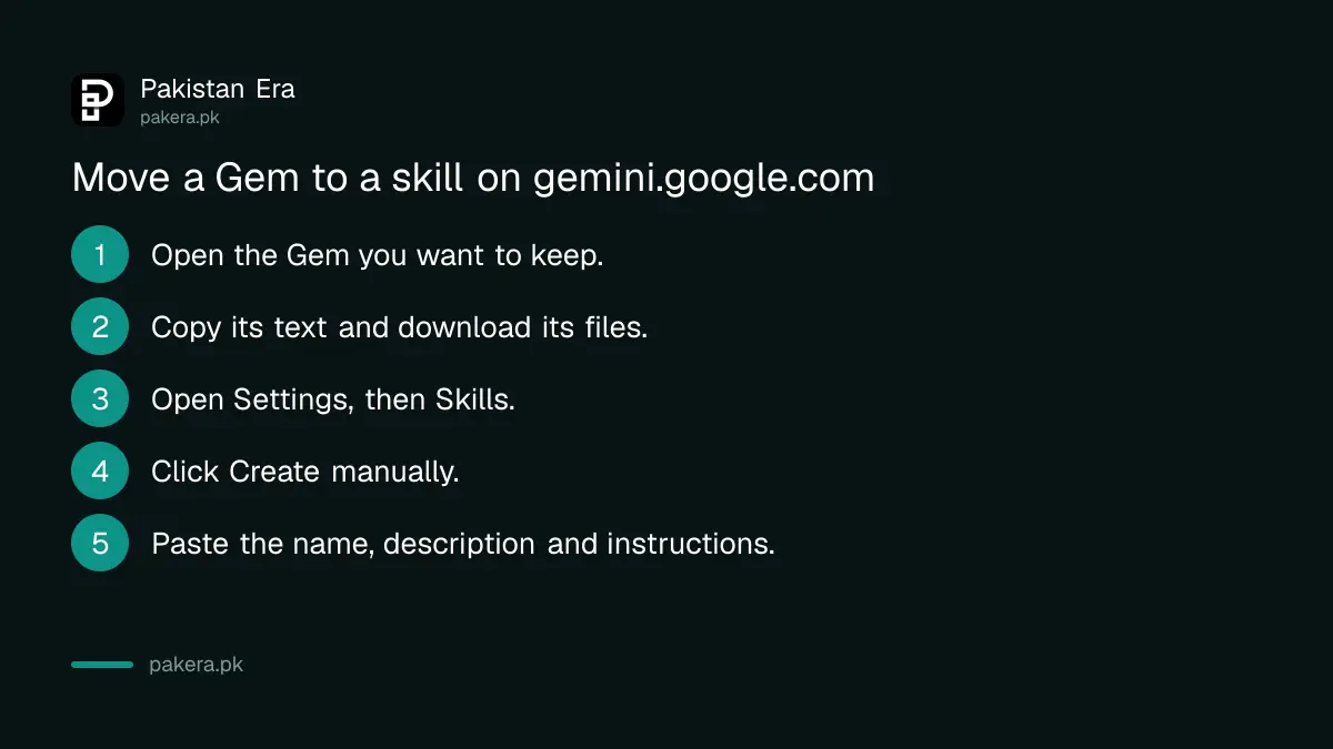 Six steps to move a Gemini Gem to a skill on gemini.google.com