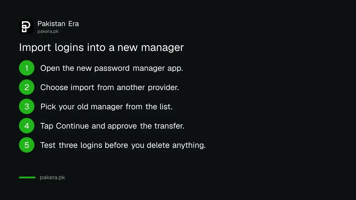 Five steps to import passwords and passkeys into a new password manager on an Android phone in Pakistan