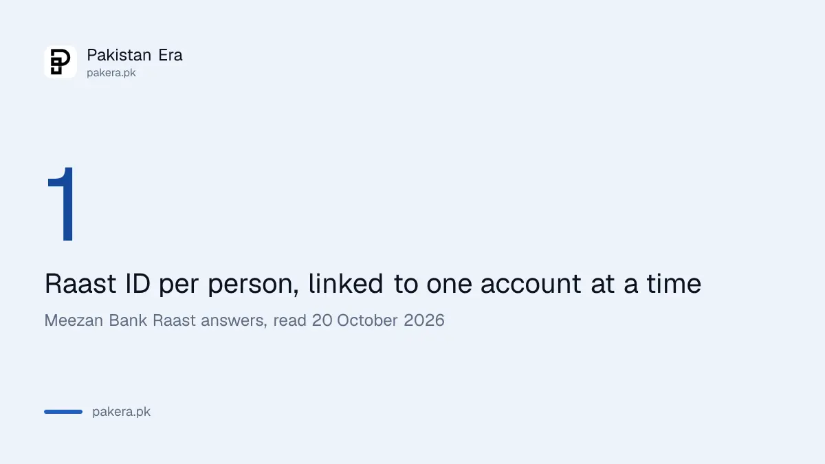 One person can hold one Raast ID linked to one account in Pakistan