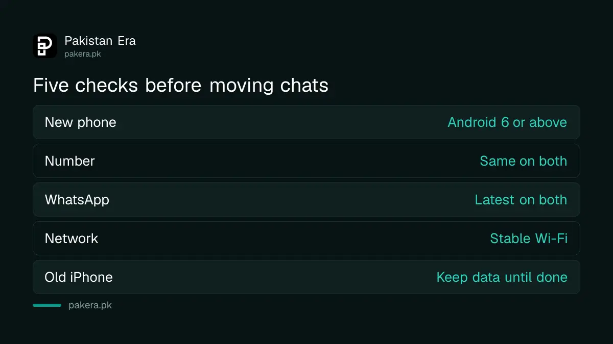 Five checks before moving WhatsApp chats from iPhone to Android