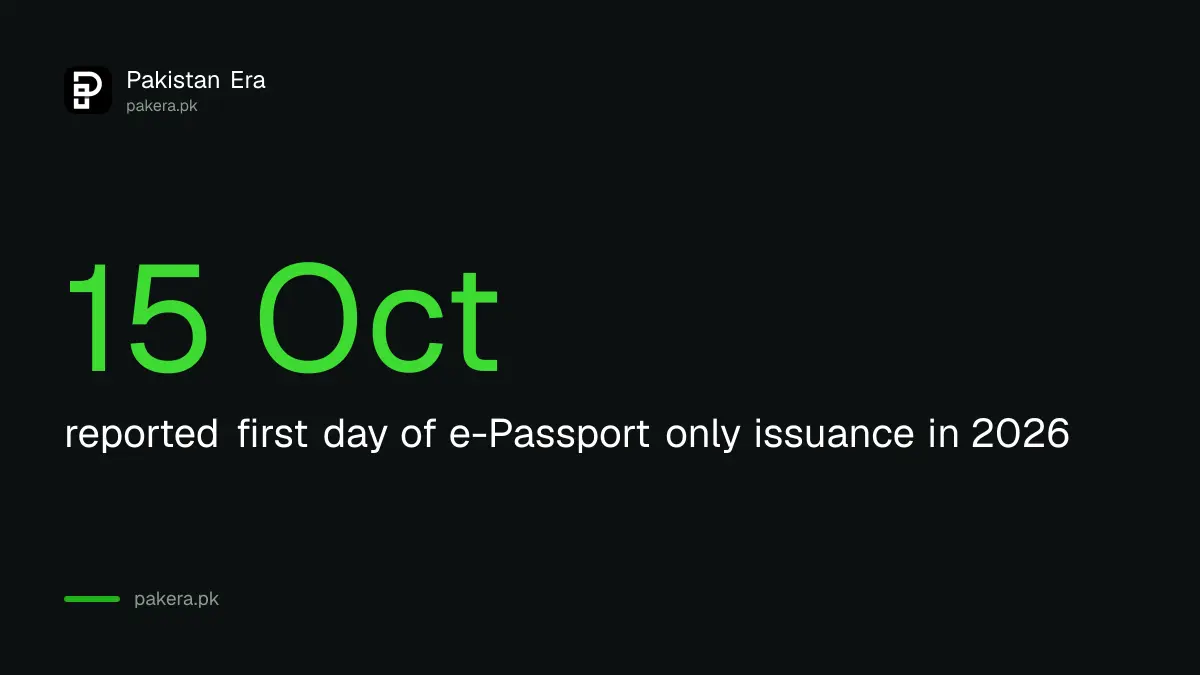 Machine-readable passport issuance in Pakistan reported to end on 15 October 2026