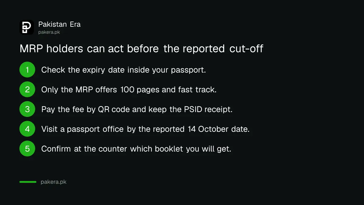 Steps for MRP holders in Pakistan before and after 15 October 2026