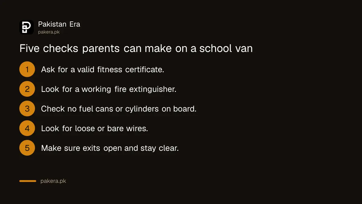 Five safety checks parents in Punjab can make on a school van