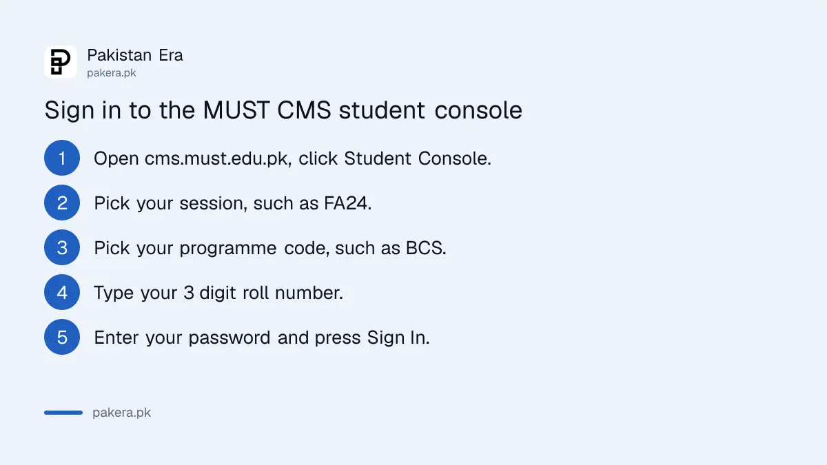 Five steps to sign in to the MUST Mirpur CMS student console