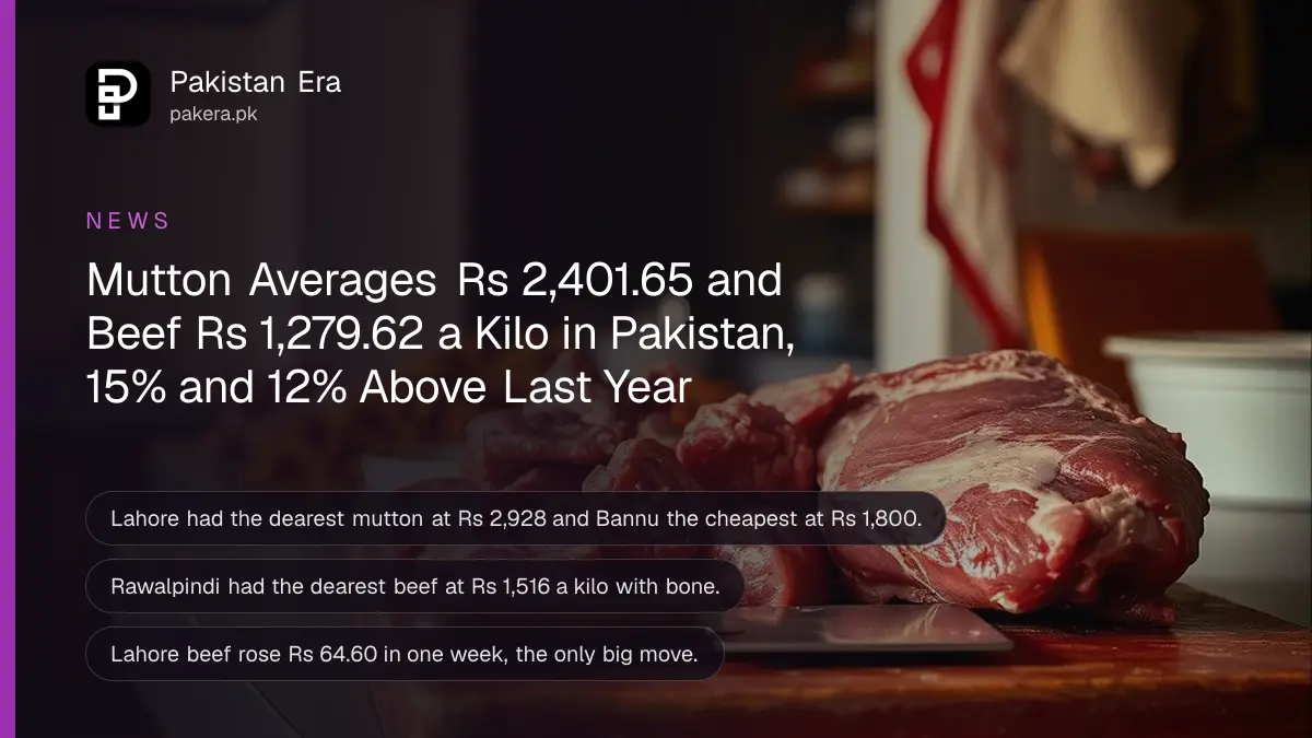 Fresh cuts of mutton and beef on a wooden butcher block with a cleaver in a market shop