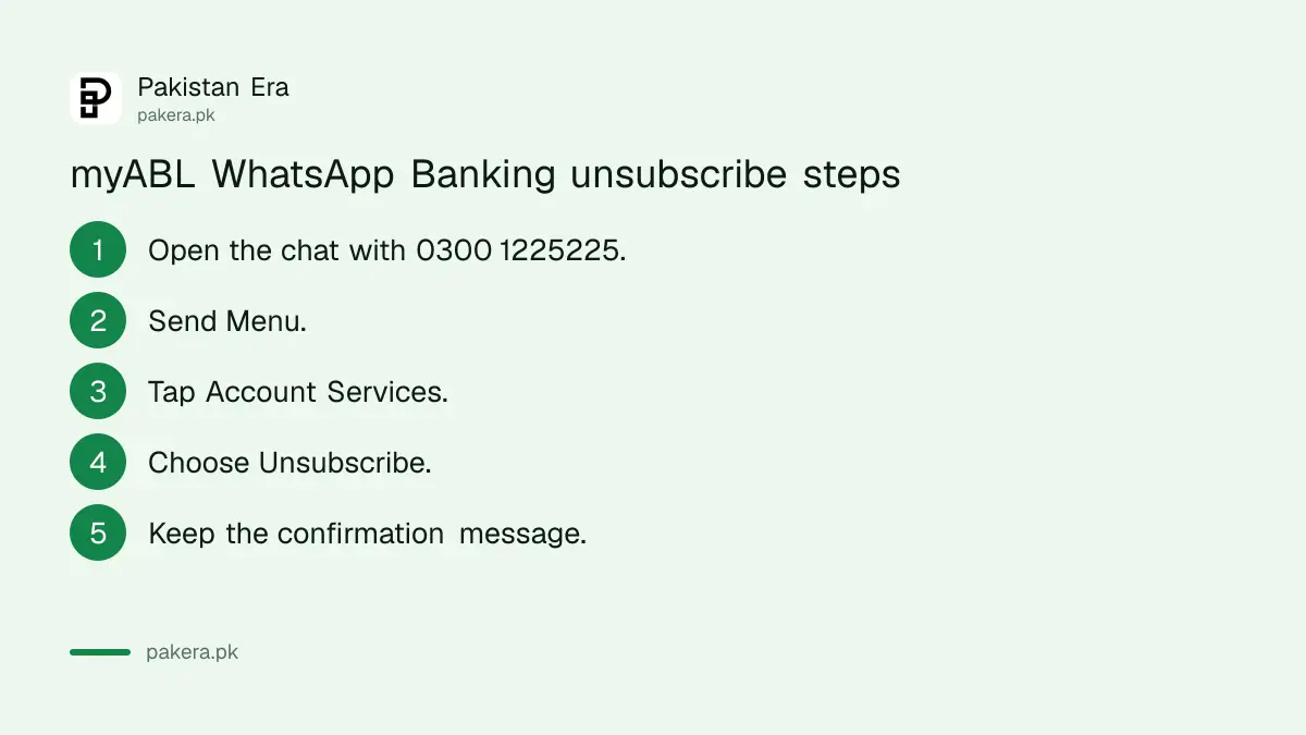Steps to unsubscribe from Allied Bank myABL WhatsApp Banking on 0300 1225225