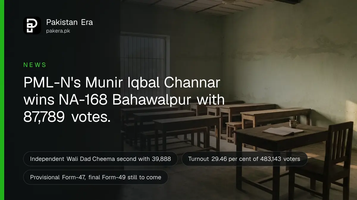 An empty school classroom in Punjab with rows of wooden desks and benches, soft afternoon light coming through a window