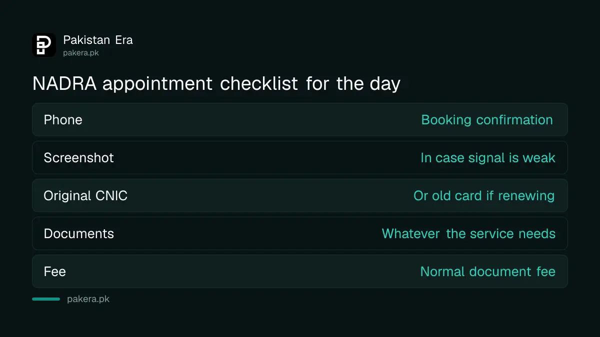 Checklist of what to bring to a NADRA registration centre appointment