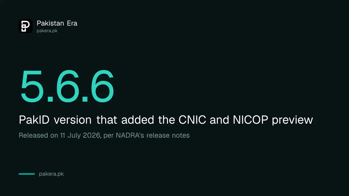 NADRA added a CNIC and NICOP preview to the PakID app in version 5.6.6 on 11 July 2026