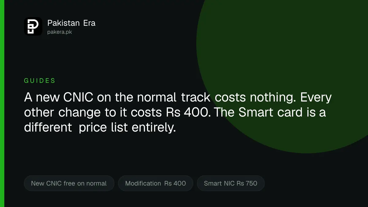 NADRA fee structure for CNIC, Smart NIC, CRC and FRC