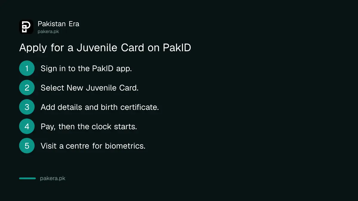 Steps to apply for a NADRA Juvenile Card through the PakID app