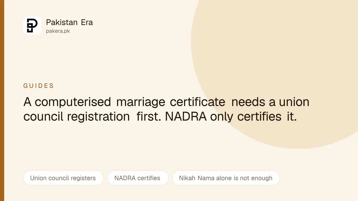 Getting a computerised NADRA marriage registration certificate in Pakistan
