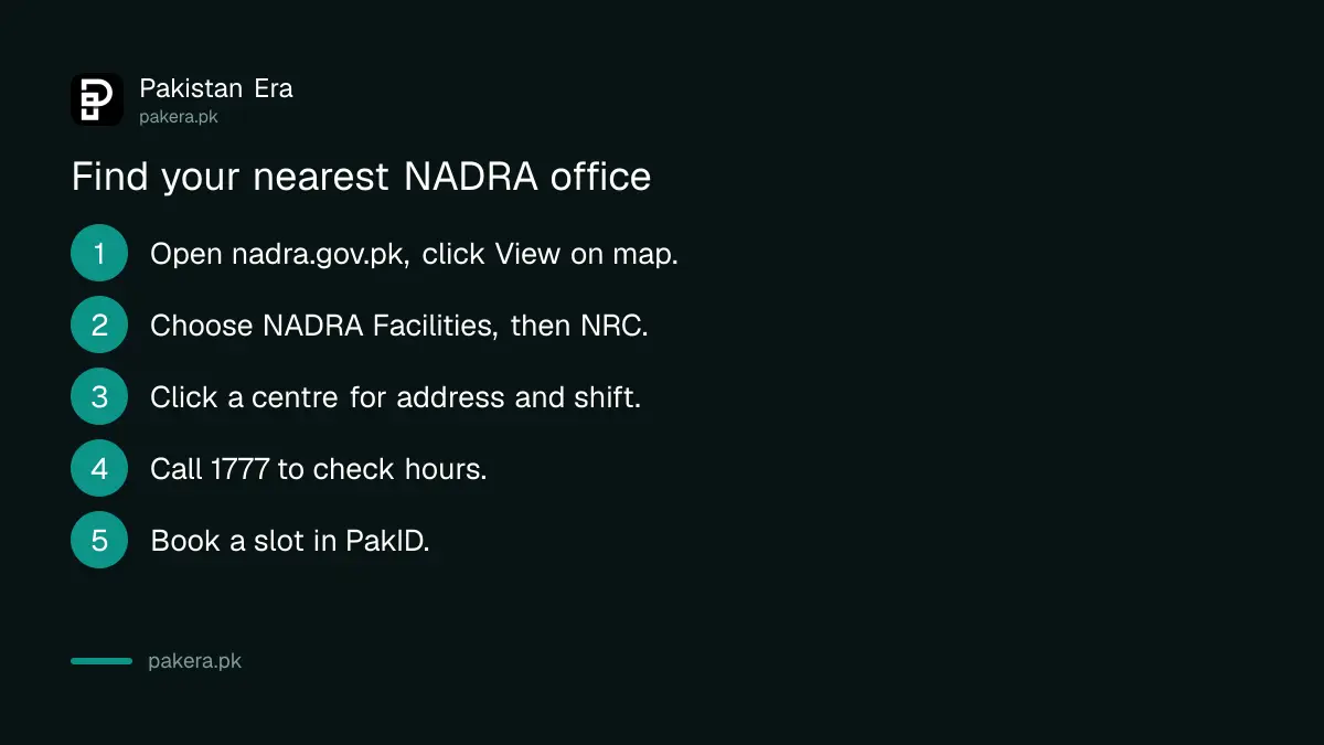 Steps to find the nearest NADRA office using the NADRA map and 1777 helpline