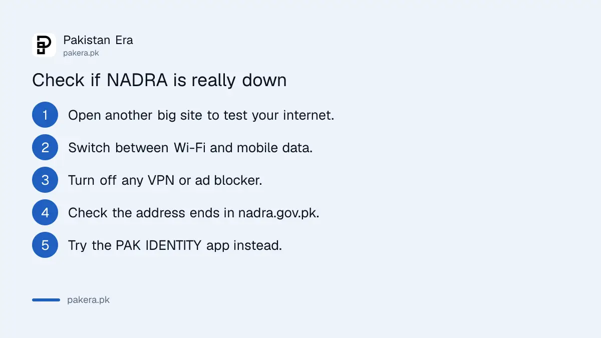 Steps to tell whether a NADRA website is down or the problem is local