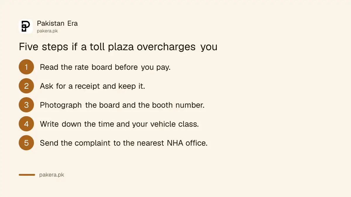 Five steps if you are overcharged at a highway toll plaza in Pakistan