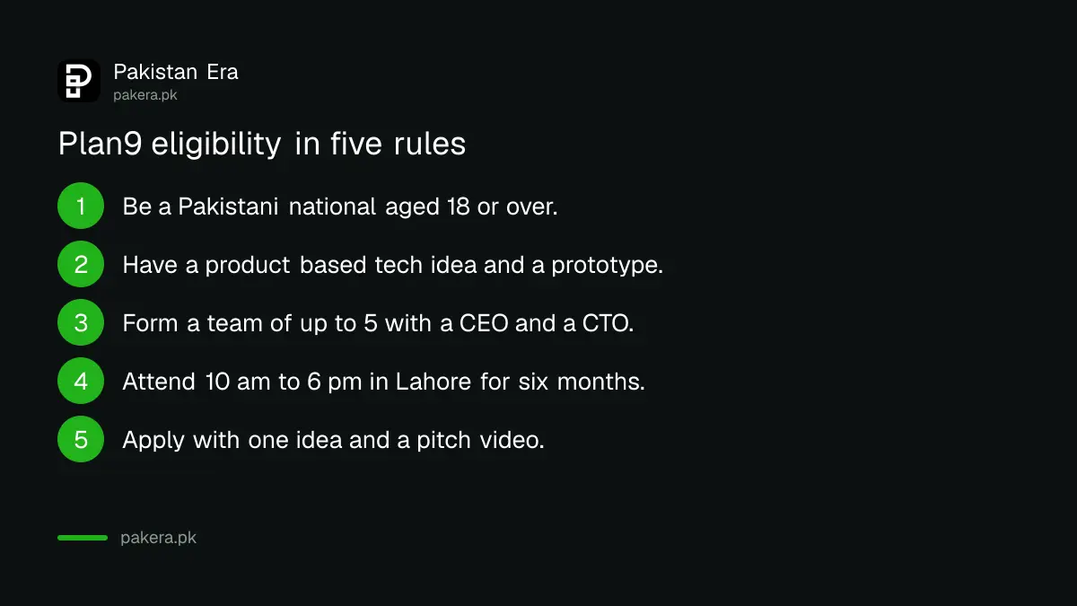 Five Plan9 eligibility rules for Pakistani startup founders
