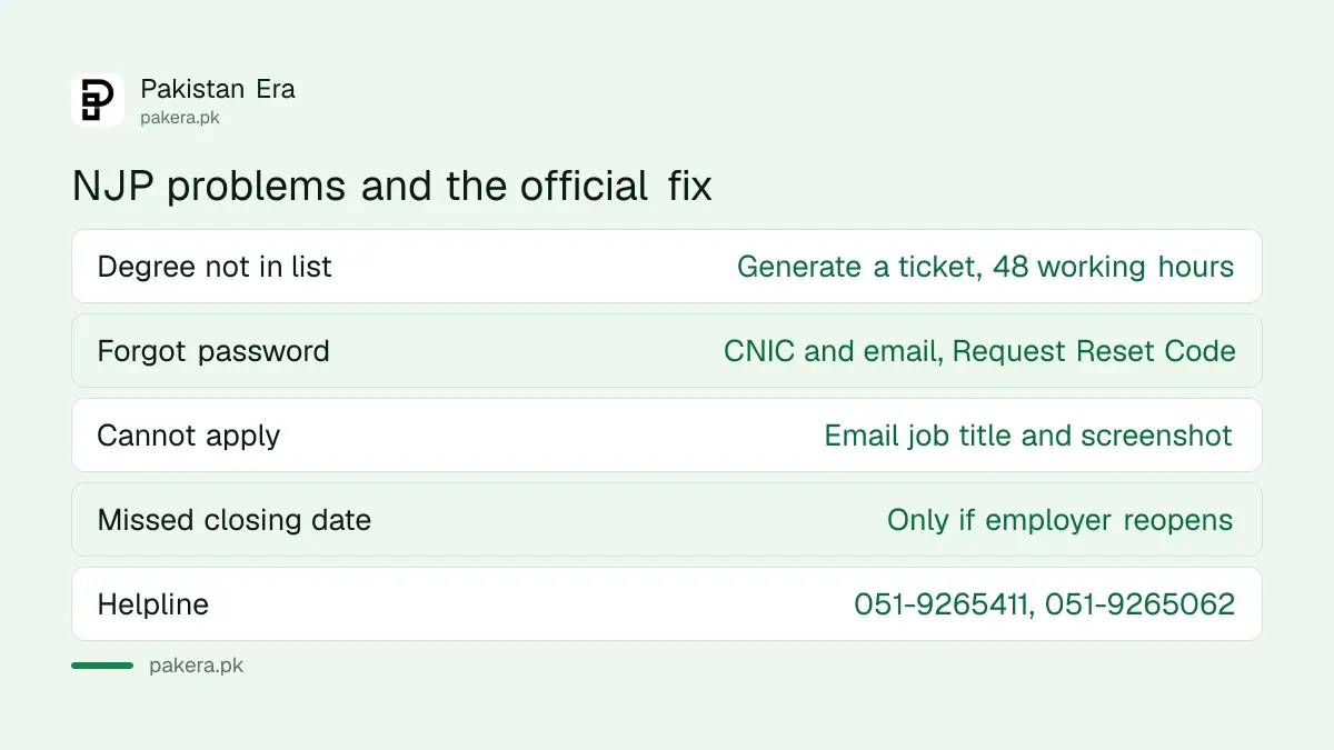 Common National Jobs Portal problems and fixes: missing degree, password reset, closed vacancy