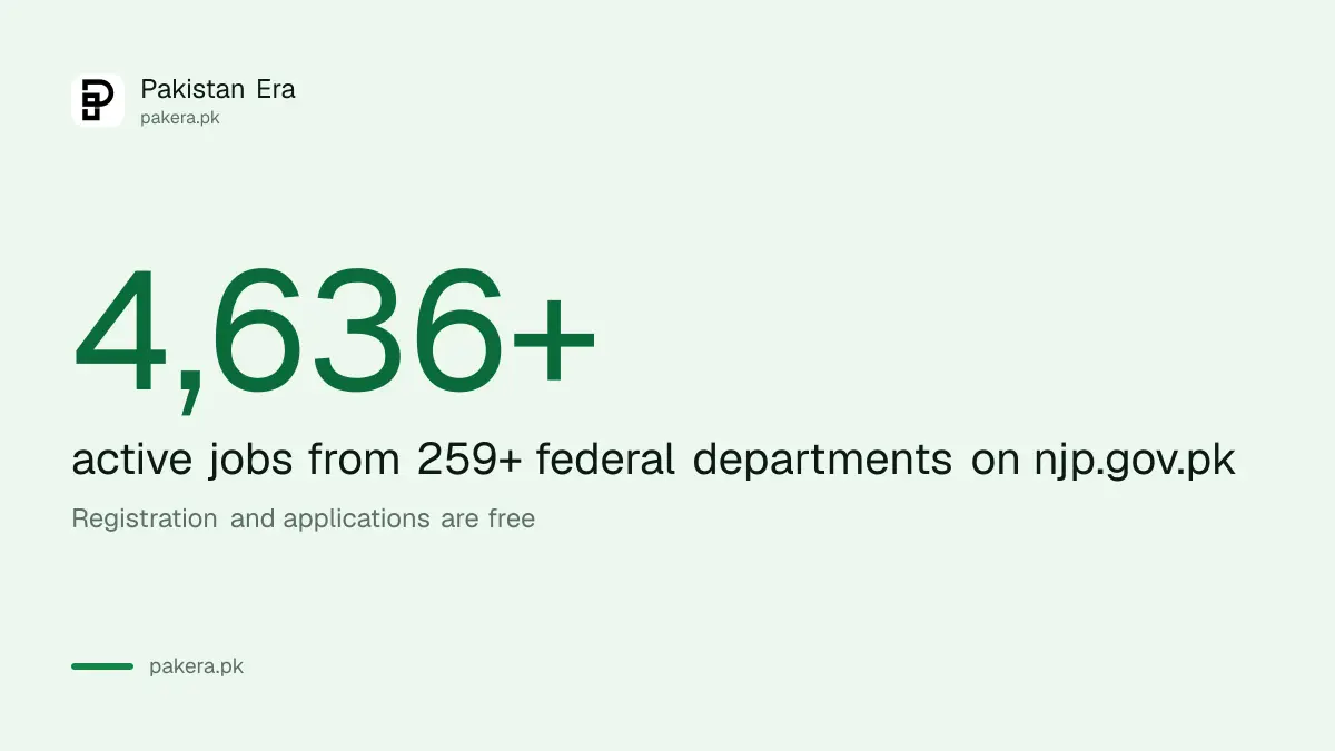 National Jobs Portal njp.gov.pk: 4,636 active jobs and 259 departments