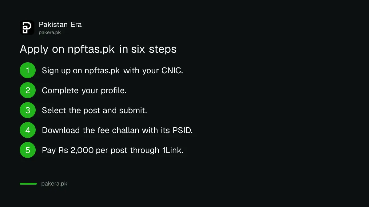 Six steps to apply for National Police Foundation jobs on npftas.pk and pay the Rs 2,000 fee
