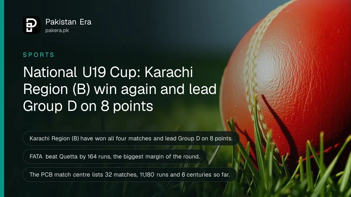 A red leather cricket ball resting on short green grass, for the National U19 Cup one-day tournament
