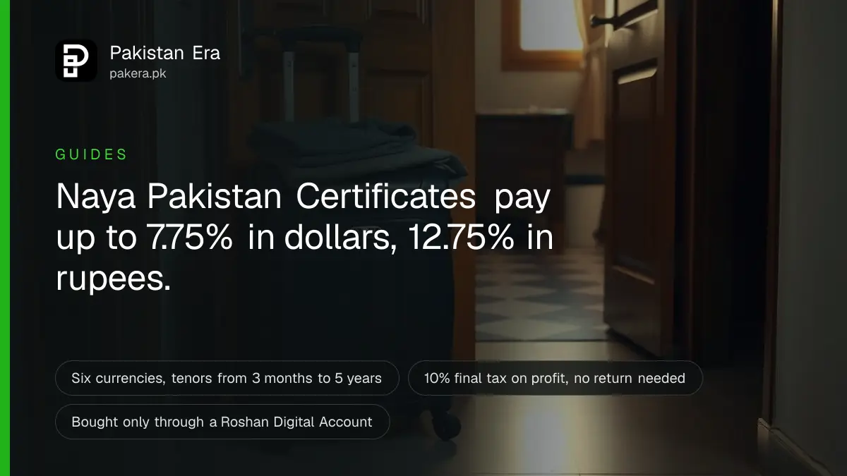 A packed suitcase and a folded jacket by a front door in soft dawn light, suggesting a Pakistani working abroad