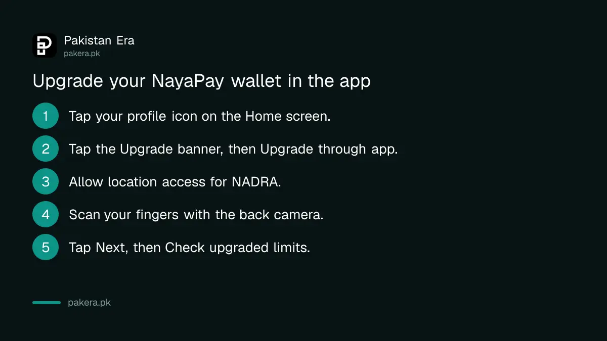 Steps to upgrade a NayaPay wallet with in-app fingerprint verification