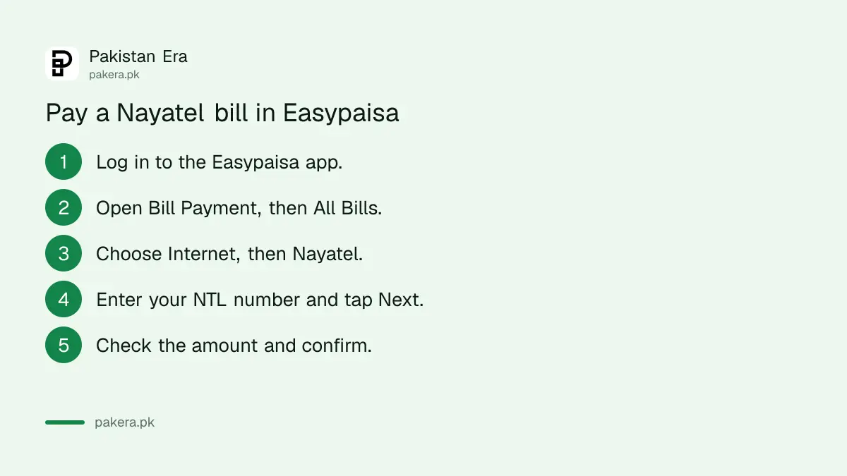 Steps to pay a Nayatel bill in the Easypaisa app with the NTL number