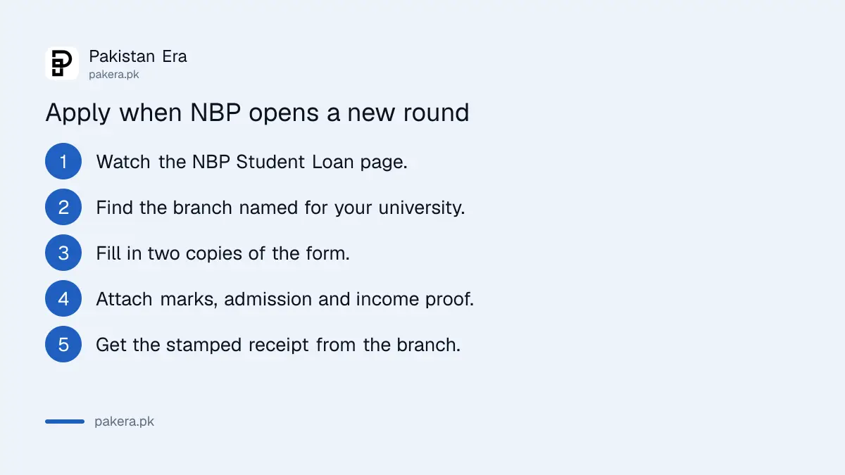 Steps to apply for the NBP Student Loan Scheme at your designated branch