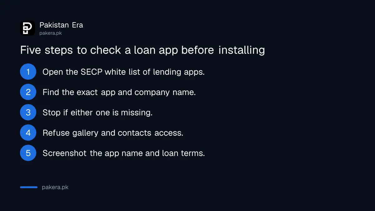 Five steps to check that a loan app is on the SECP white list before installing it