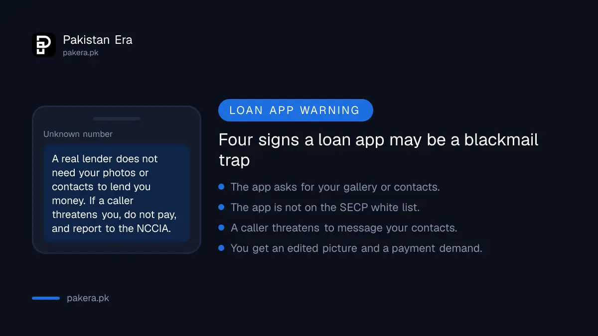 Warning signs of a fake loan app, including requests for gallery and contacts access