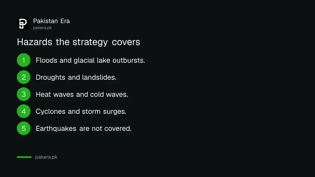 Hazards covered by NDMA's anticipatory action strategy for Pakistan from 2026 to 2030