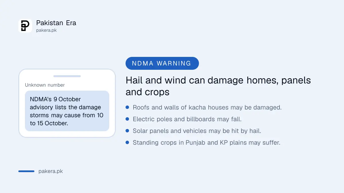 NDMA list of hail and storm risks from 10 to 15 October 2026: roofs, poles, solar panels, vehicles and crops