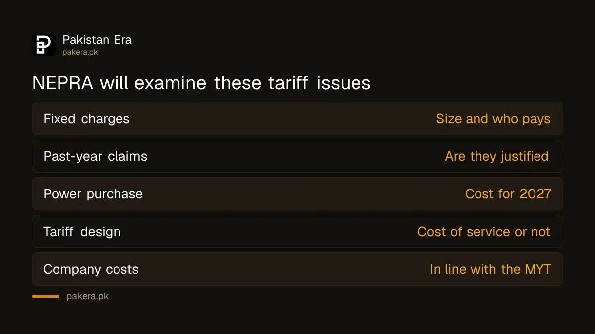 Issues NEPRA will examine in the 2027 tariff hearings, including fixed charges
