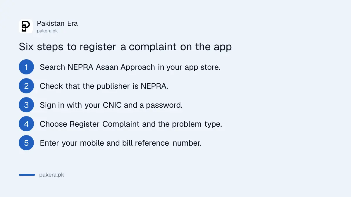 Six steps to register an electricity complaint on the NEPRA Asaan Approach app
