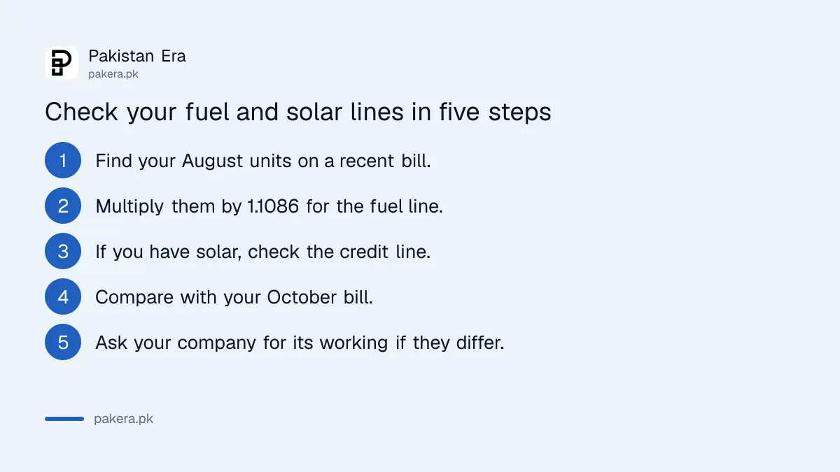 Five steps to check the fuel and solar lines on an October 2026 electricity bill
