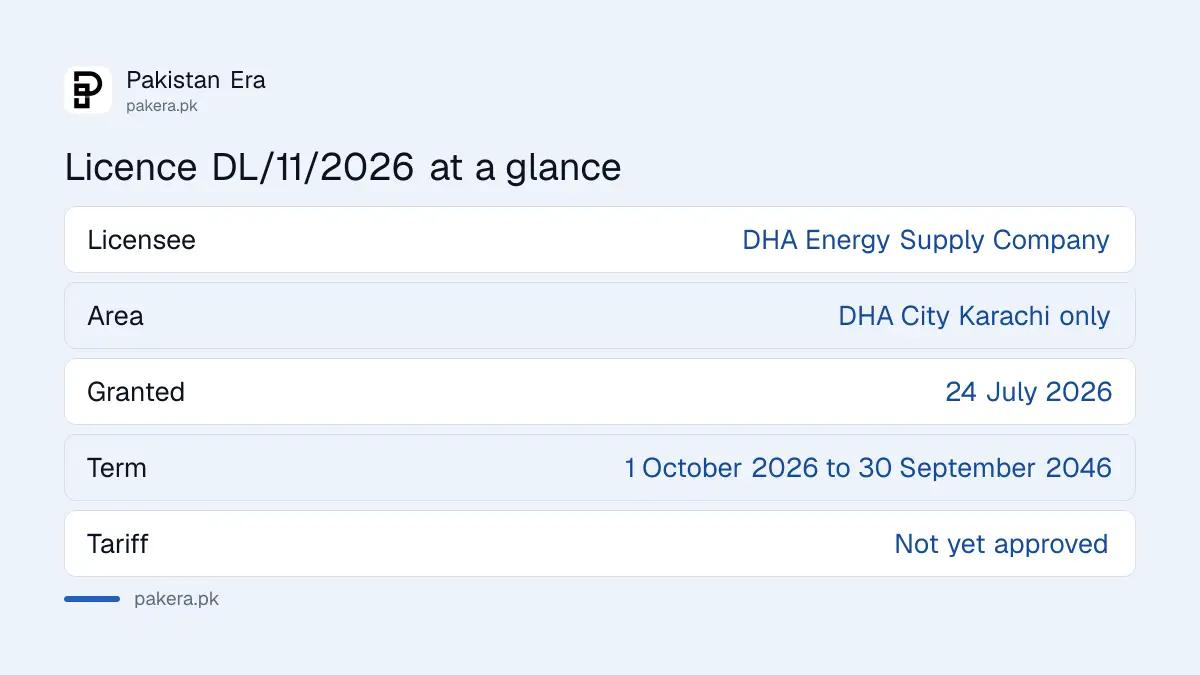 Key terms of the NEPRA distribution licence DL/11/2026 for DHA City Karachi