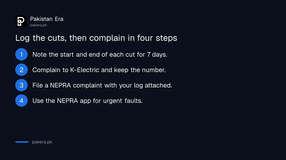 Four steps to log outages and complain to K-Electric and then NEPRA about excess load shedding