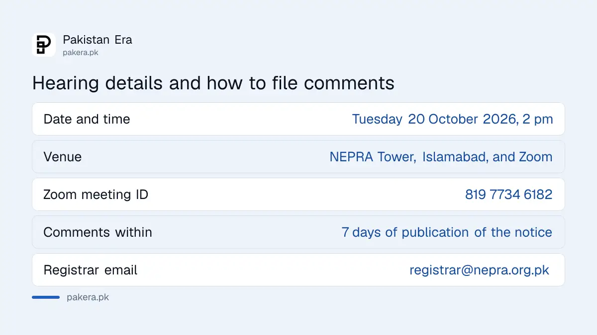 Hearing details: 20 October 2026, 2 pm, NEPRA Tower Islamabad and Zoom