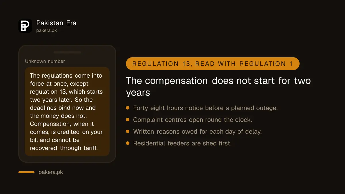 Compensation for missed electricity service deadlines in Pakistan