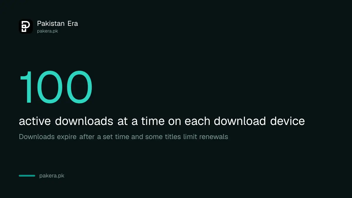 Each device can hold up to 100 active Netflix downloads
