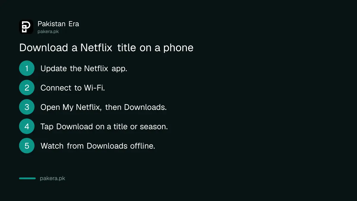 Five steps to download a Netflix movie for offline viewing