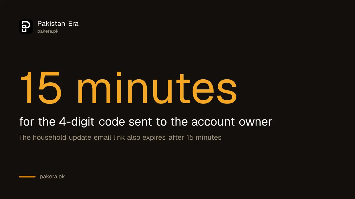 Netflix temporary access codes last 15 minutes