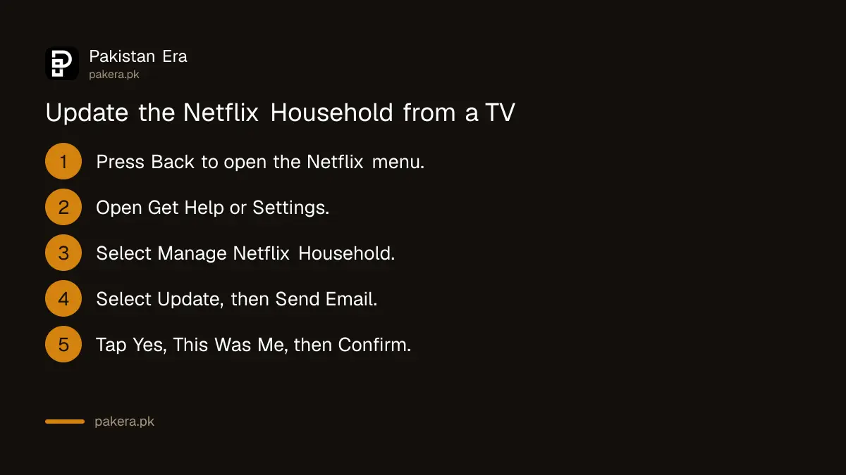 Seven steps to update the Netflix Household from a TV