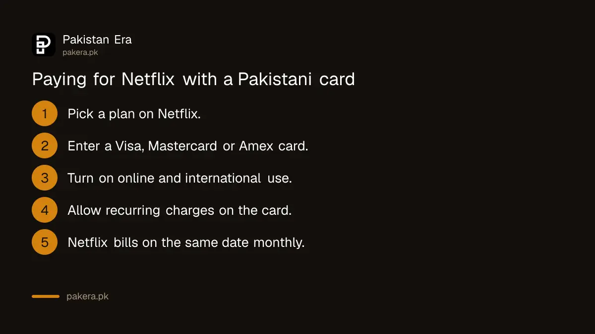 Steps to pay for Netflix from Pakistan with a local Visa or Mastercard