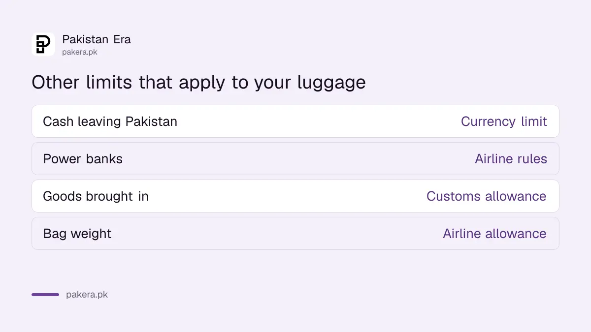 Other limits on luggage: cash, power banks, customs goods and bag weight