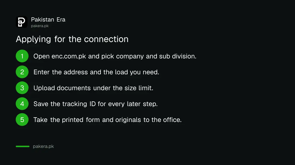 Steps to apply for a new electricity connection in Pakistan