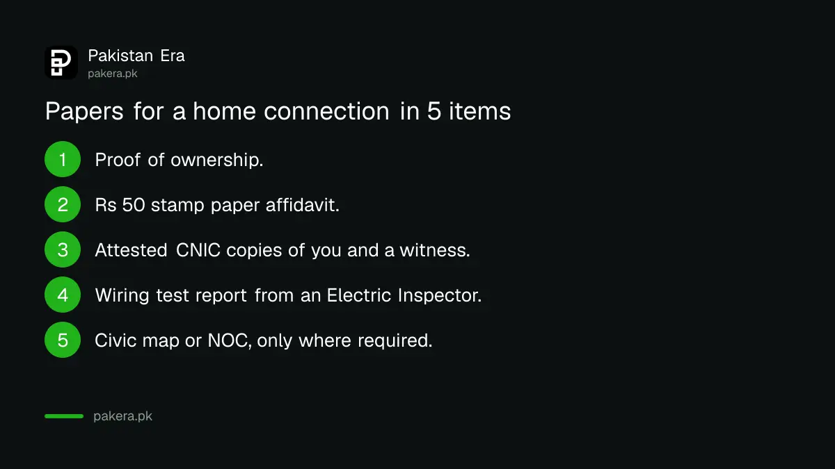 Papers needed with a new electricity connection application in Pakistan